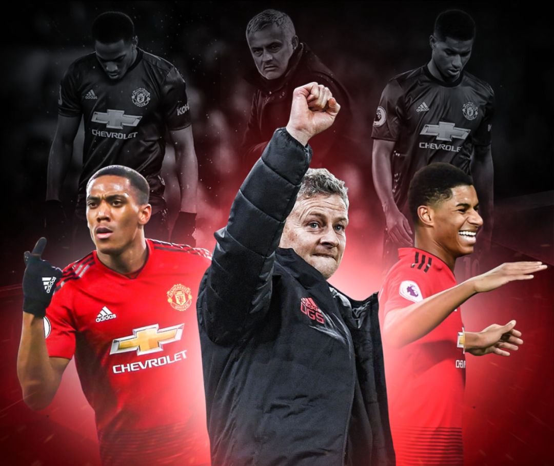 轻松地管理 轻松地管理